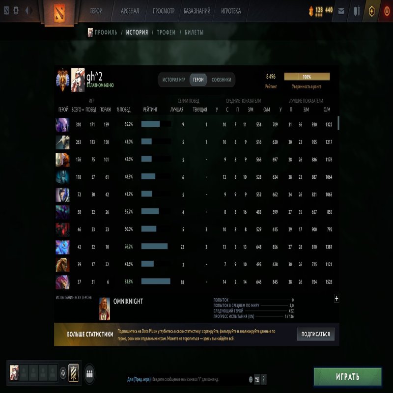 🏅 MMR 8525 | 🕒 1900 часов | 🛡 10000