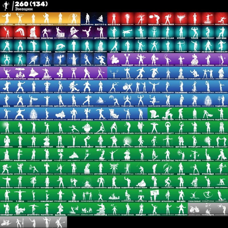 🎨 347 skins | 🌟 Fortnite account