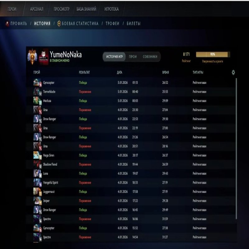 🏅 MMR 7921 | 🕒 270 годин | 🛡 11430