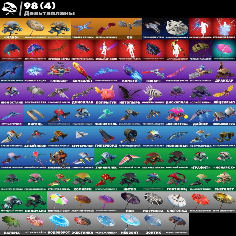 🎨 125 skins | 🌟 Fortnite account