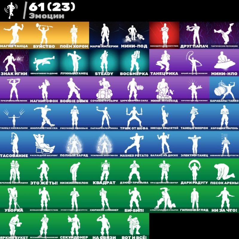 🎨 65 skins | 🌟 Fortnite account