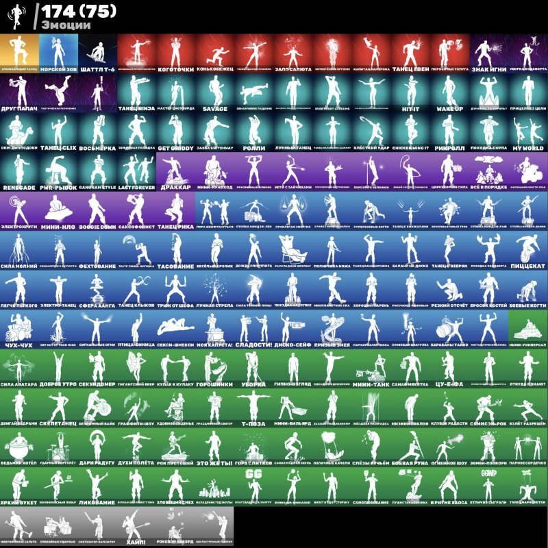 🎨 283 скінів | 🌟 Fortnite акаунт