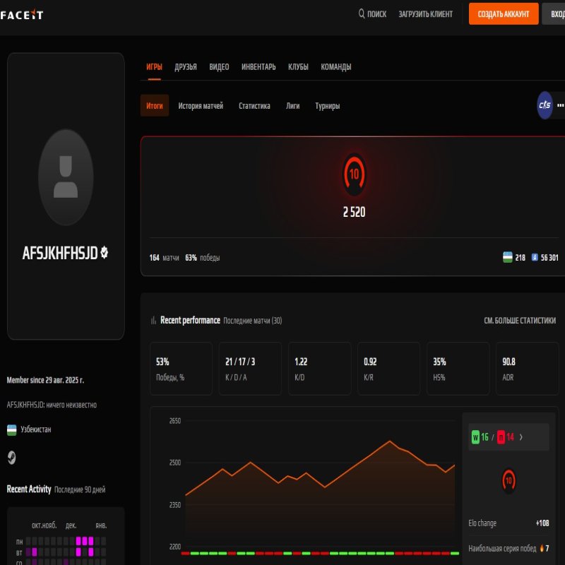 🔥 FACEIT LVL 10 | 🌟 2520 ELO | 🕒 163 matches — Ready for Ranked