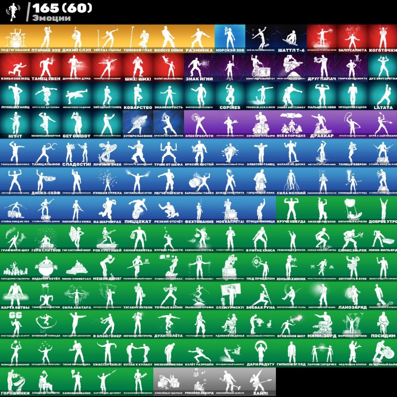 🎨 163 skins | 🌟 Fortnite account