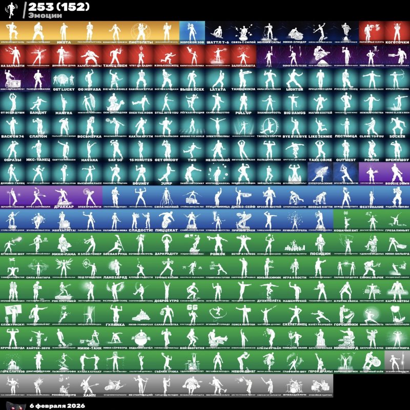 🎨 219 skins | 🌟 Fortnite account