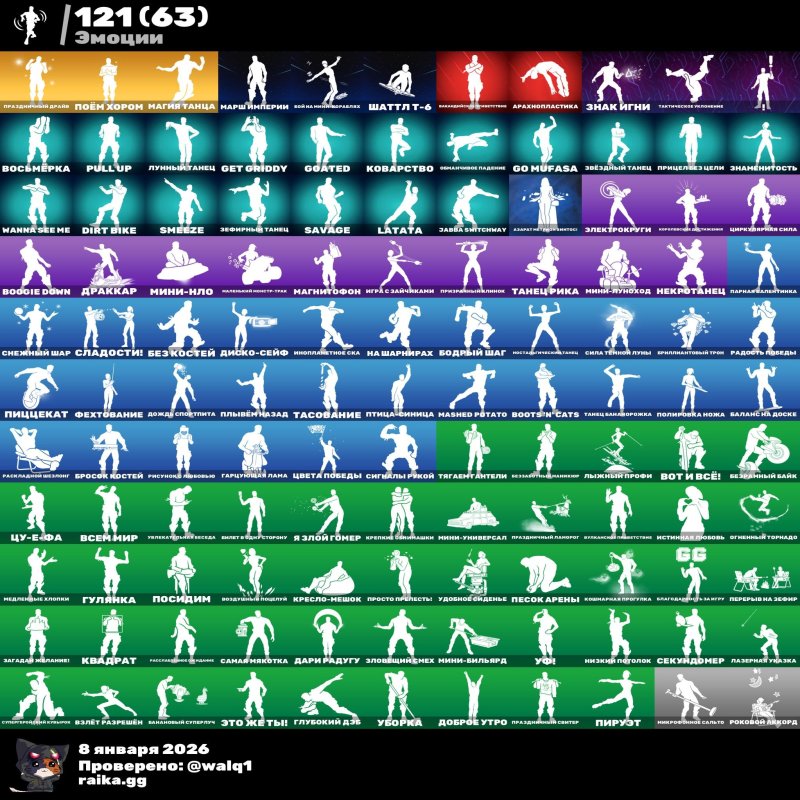 🎨 191 скін | 🌟 Fortnite акаунт