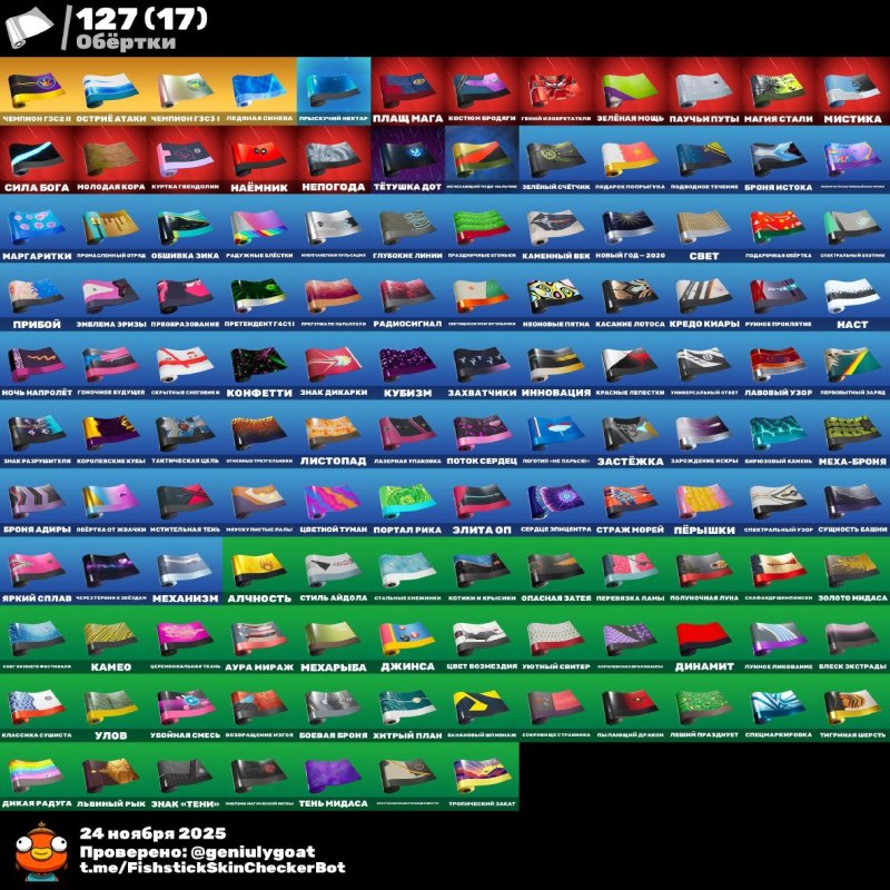 🎨 162 скінів | 🌟 Fortnite акаунт