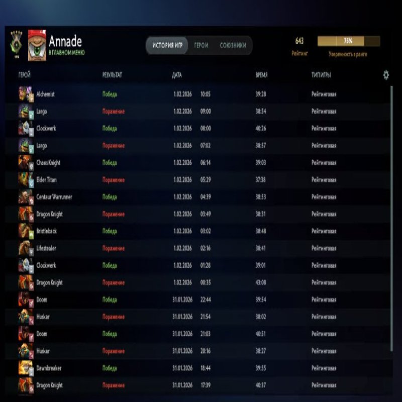 🏅 MMR 643 | 🕒 238 hours | 🛡 9254