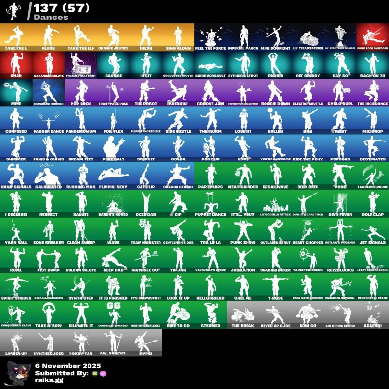 🎨 108 скинов | 🌟 Fortnite аккаунт