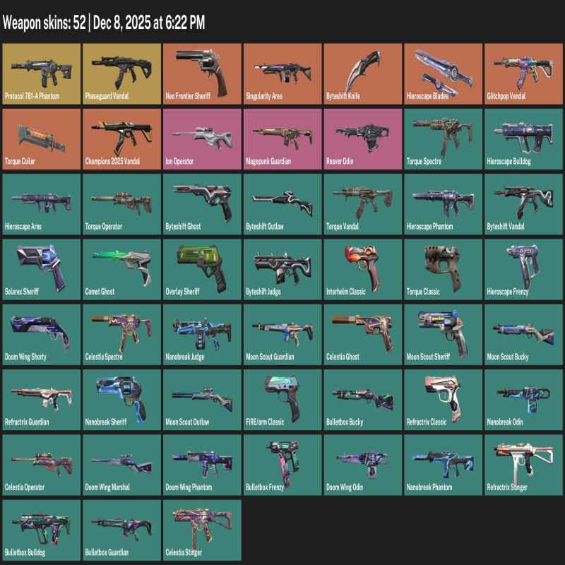 🎯 Valorant акаунт | Ранг заблокований | RU | 20 агентів