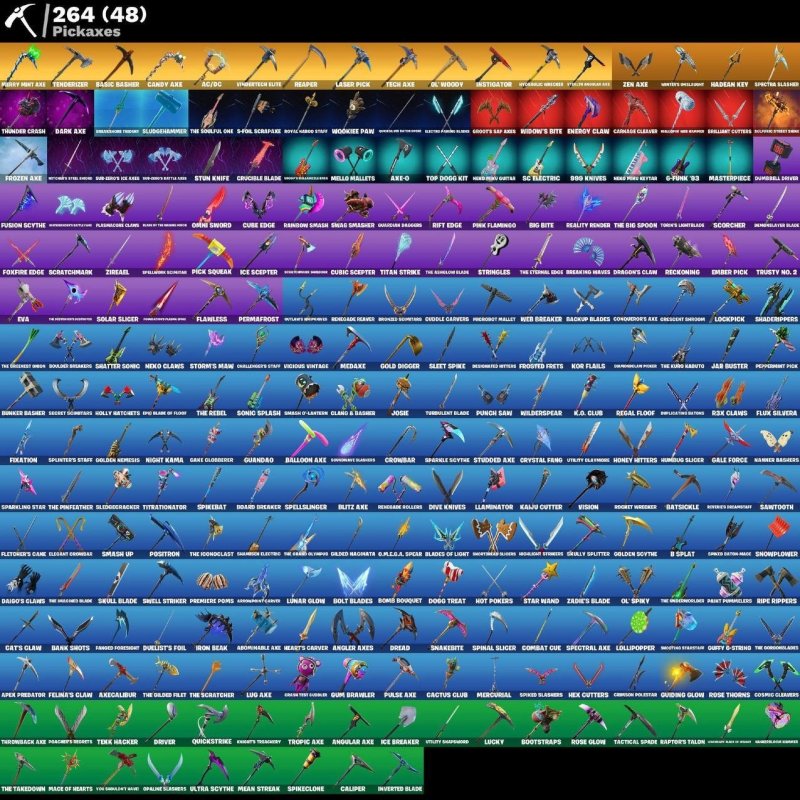 🎨 281 skins | 🌟 Fortnite account