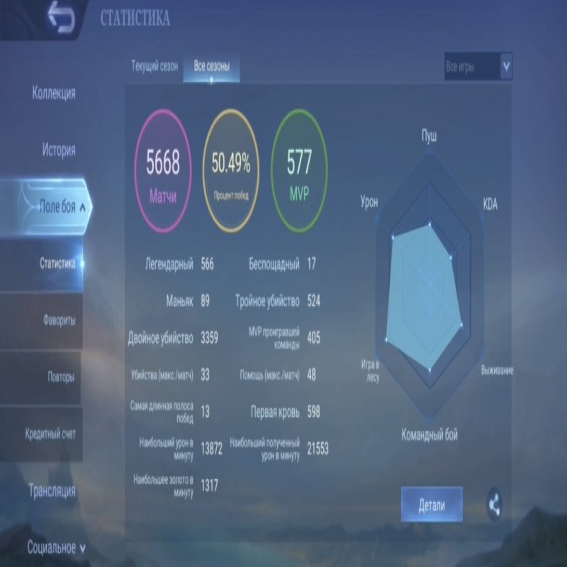 🎮 Mobile Legends account | Mythic | 129 heroes | 538 skins