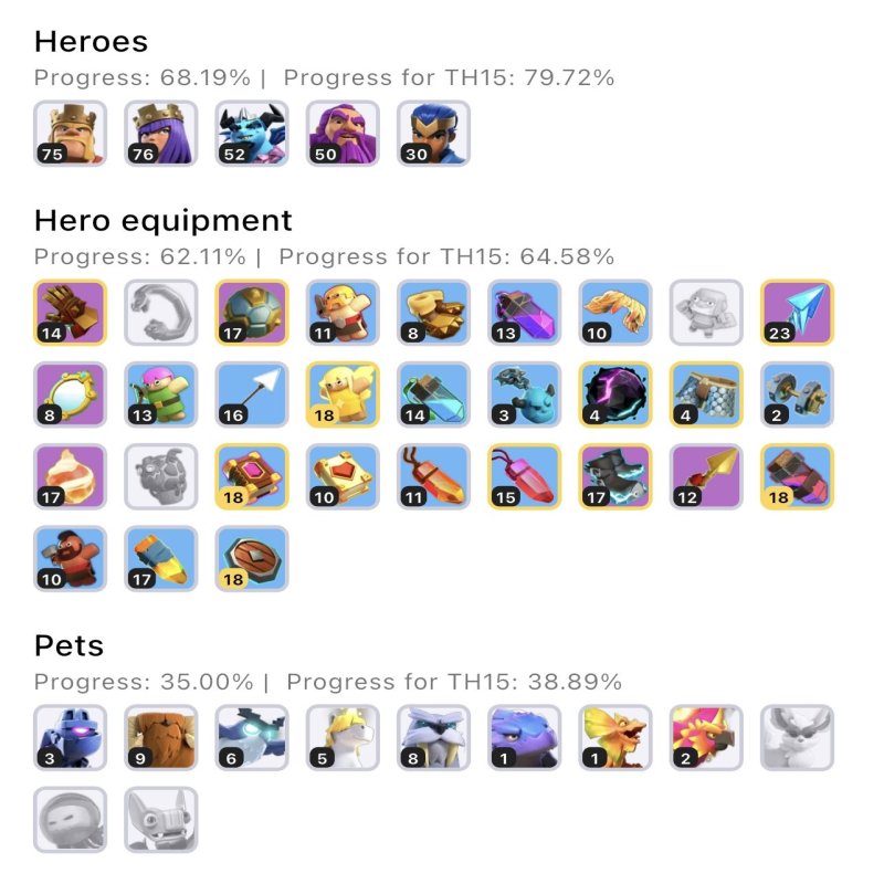 🏰 Clash of Clans акаунт | Ратуша 15 рівня | Рівень 208