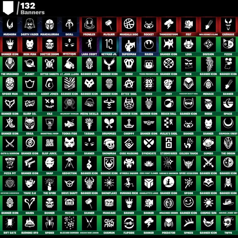 🎨 193 skins | 🌟 Fortnite account