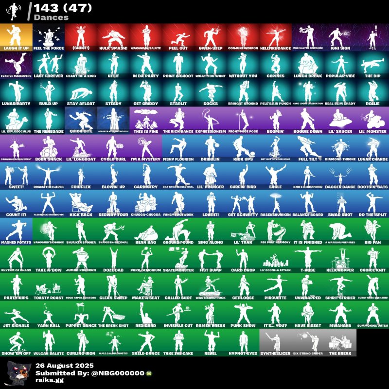 🎨 276 скінів | 🌟 Fortnite акаунт