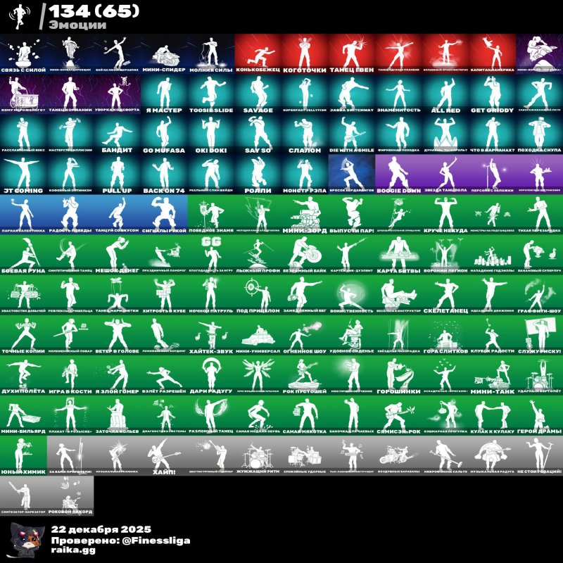 🎨 130 скінів | 🌟 Fortnite акаунт