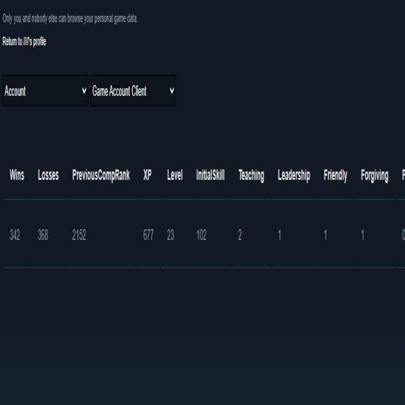 🏅 MMR 2152 | 🕒 793 hours | 🛡 6900