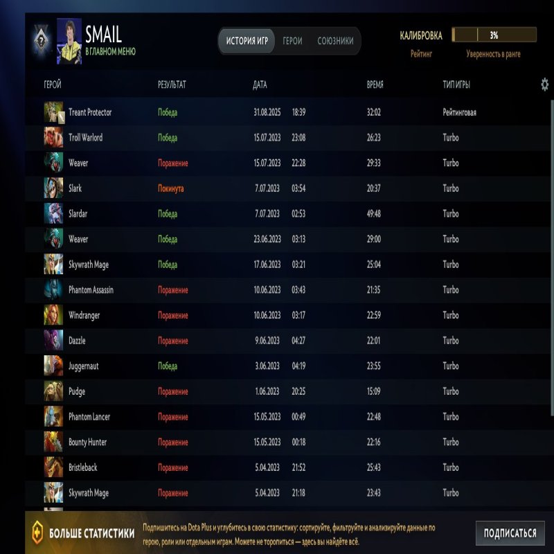 🏅 MMR 1300 | 🕒 1200 годин | 🛡 9660