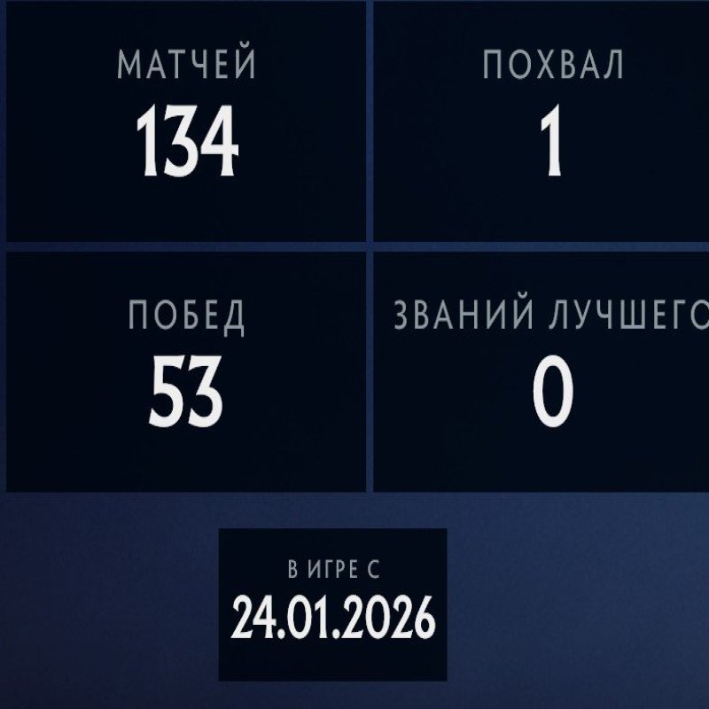 🏅 MMR 1 | 🕒 149 годин | 🛡 11400