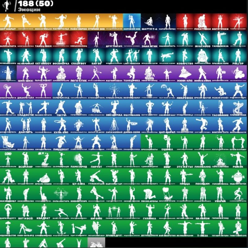 🎨 190 скінів | 🌟 Fortnite акаунт