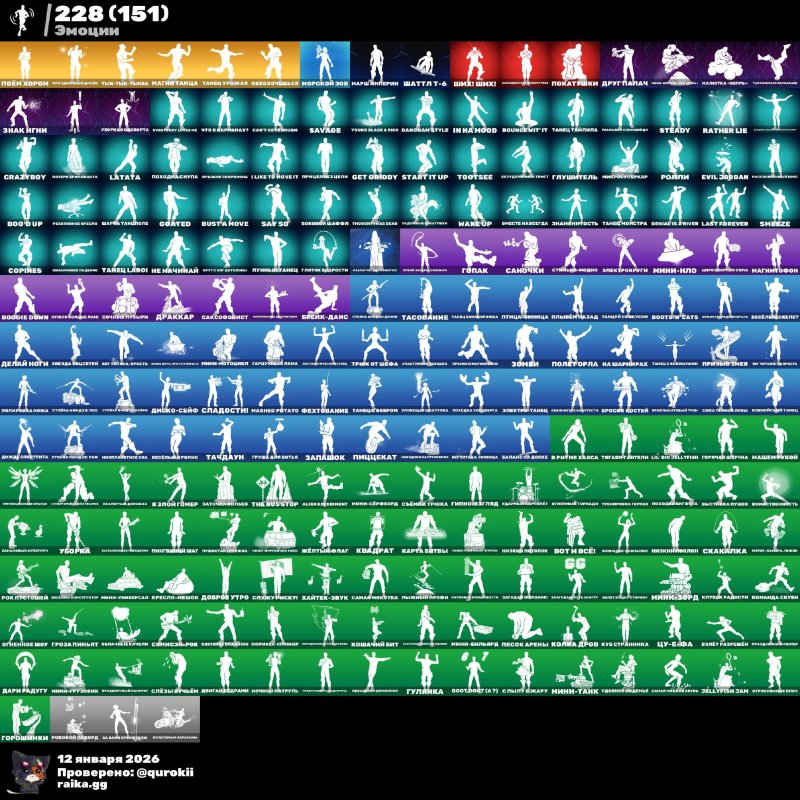 🎨 259 скінів | 🌟 Fortnite акаунт