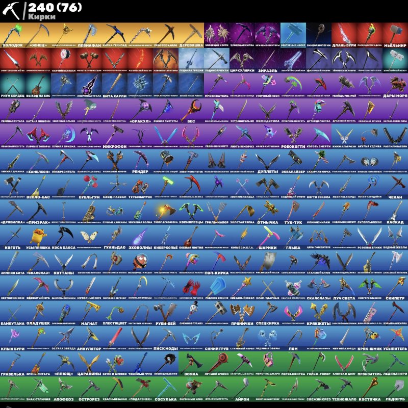 🎨 285 скінів | 🌟 Fortnite акаунт