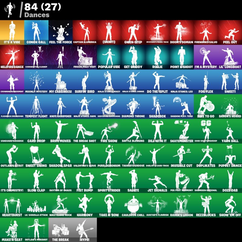 🎨 69 skins | 🌟 Fortnite account