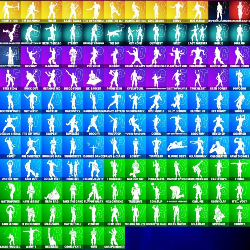 🎨 149 skins | 🌟 Fortnite account