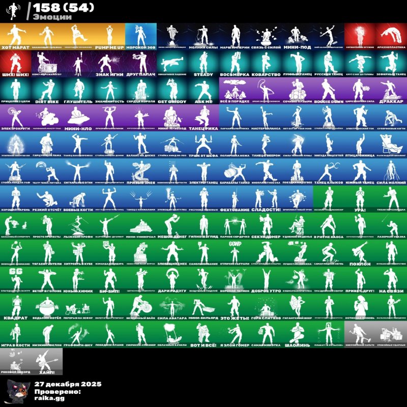 🎨 170 скинов | 🌟 Fortnite аккаунт