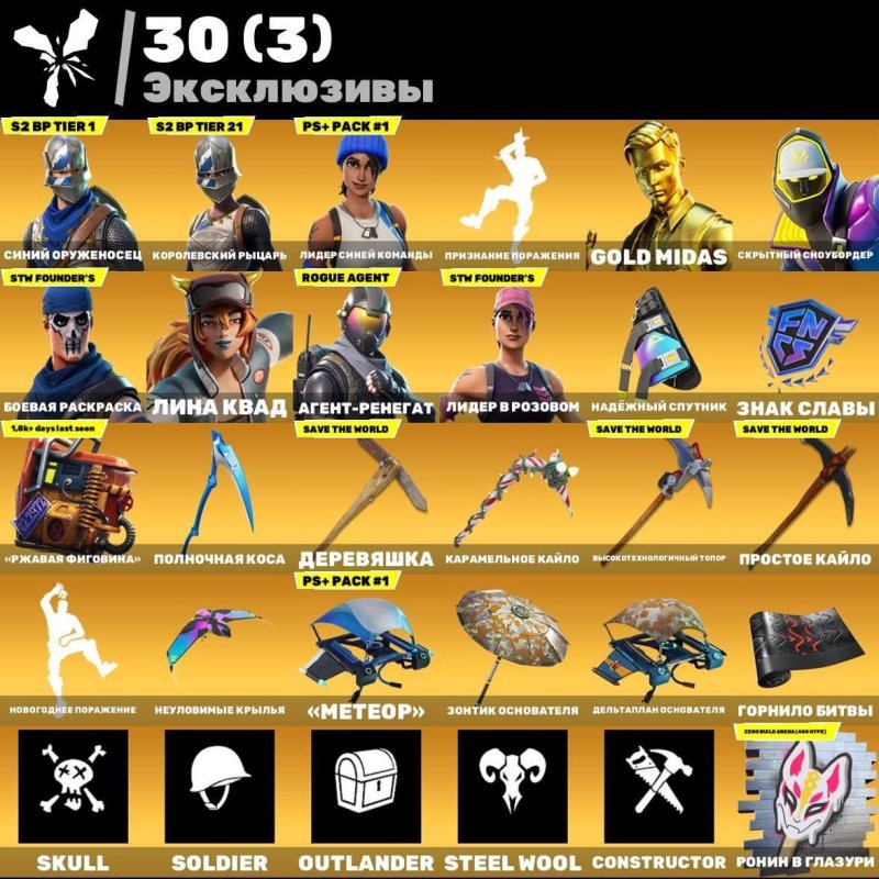 🎨 123 skins | 🌟 Fortnite account