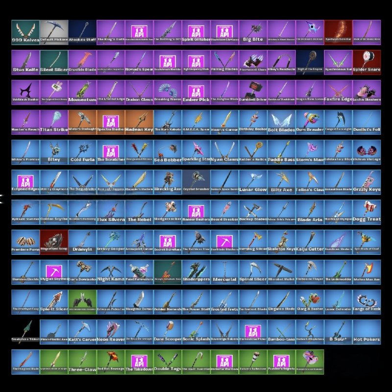 🎨 121 скінів | 🌟 Fortnite акаунт