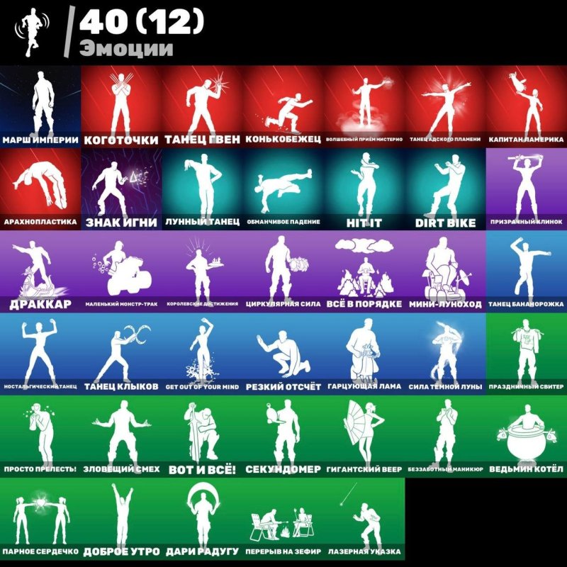 🎨 51 скінів | 🌟 Fortnite акаунт