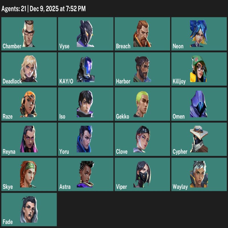 🎯 Valorant акаунт | Ранг відкрито | Азія | 13 агентів