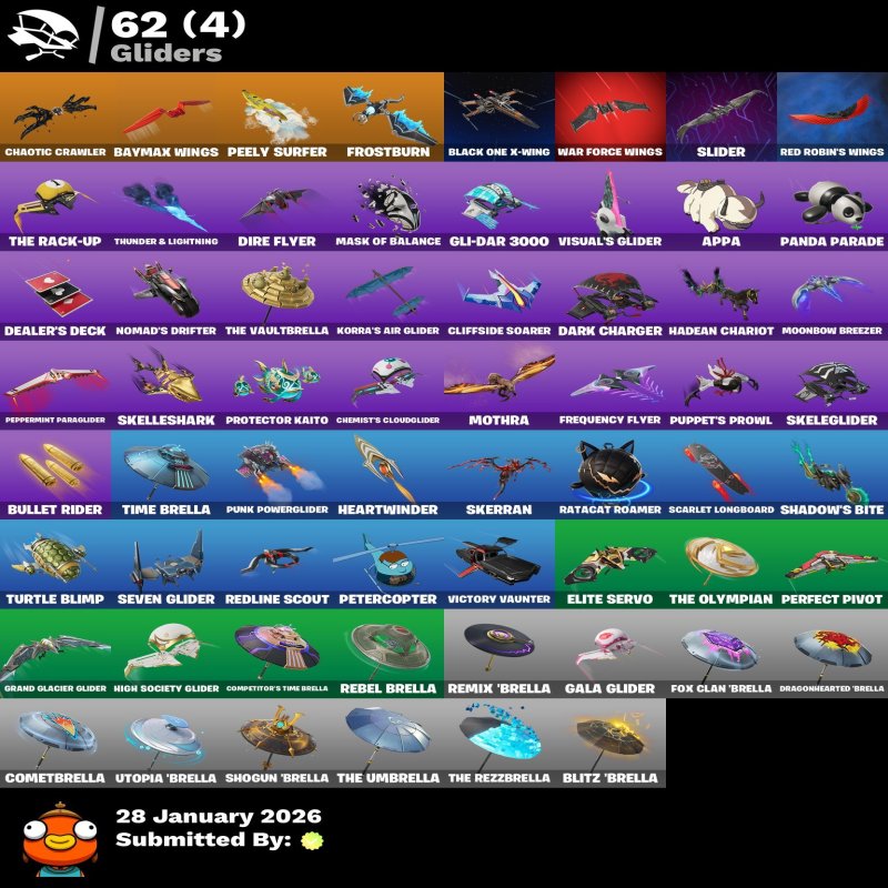 🎨 62 skins | 🌟 Fortnite account