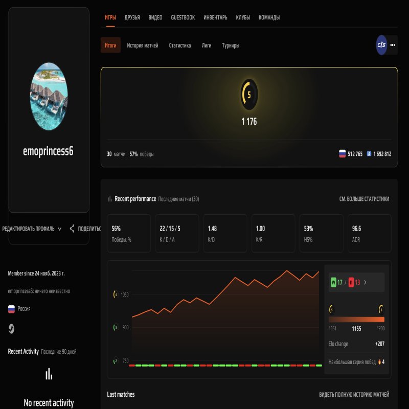 🏆 PRIME | 🎯 Faceit LVL 6 | 🕒 30 матчів | Готовий до Ranked