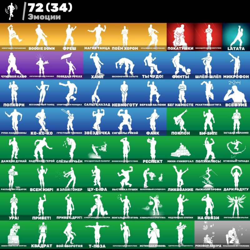 🎨 58 skins | 🌟 Fortnite account