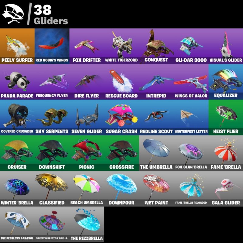 🎨 22 скінів | 🌟 Fortnite акаунт