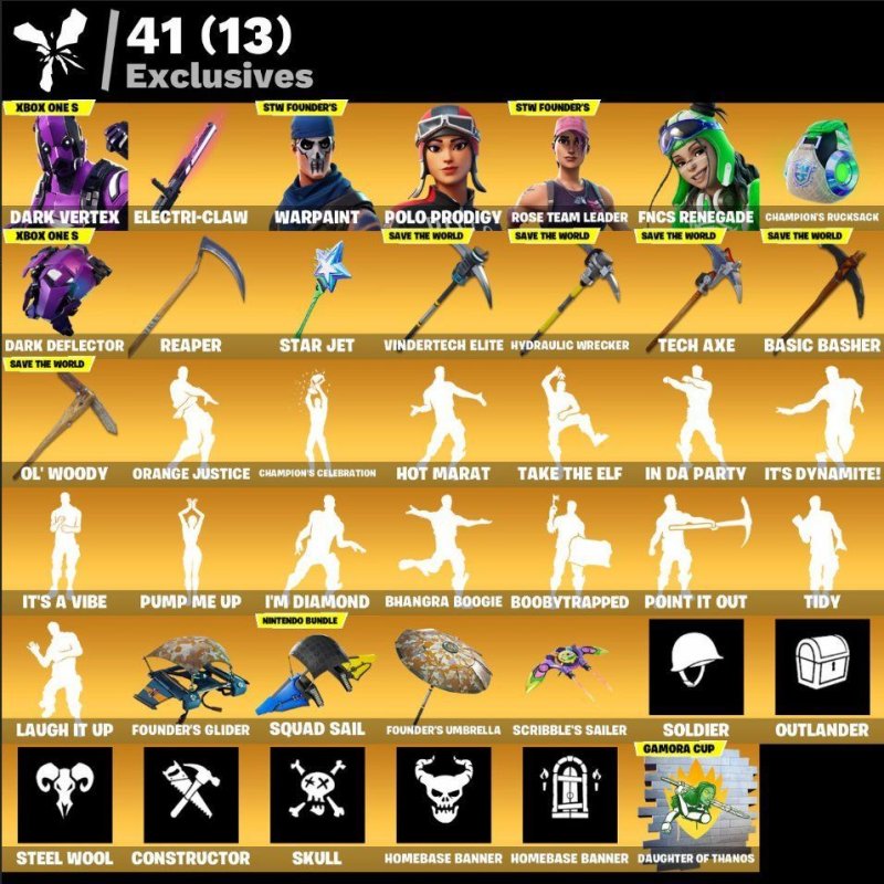 🎨 197 skins | 🌟 Fortnite account