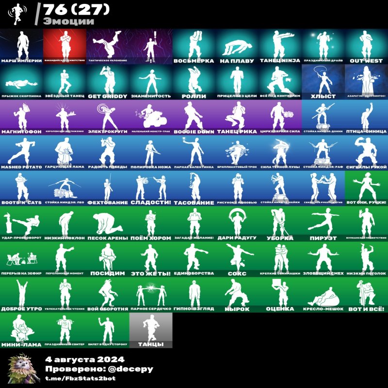 🎨 62 скіна | 🌟 Fortnite акаунт