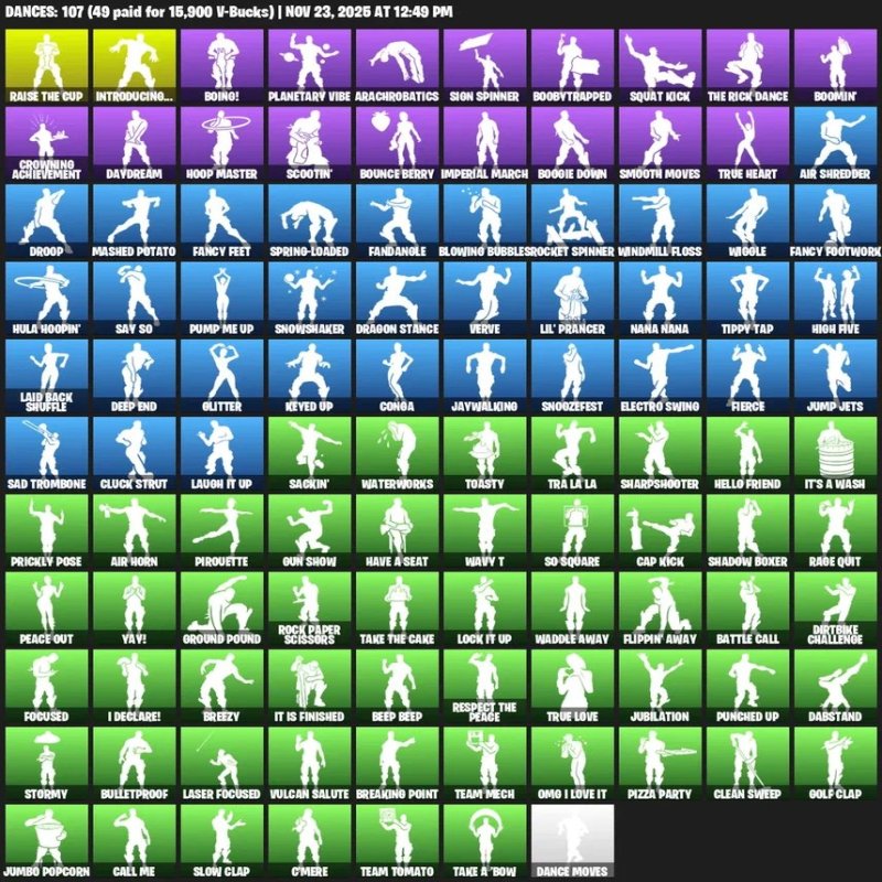 🎨 84 скіні | 🌟 Fortnite акаунт