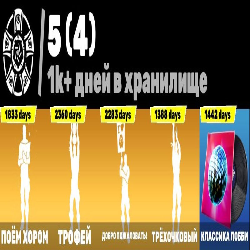 🎨 35 скінів | 🌟 Fortnite акаунт