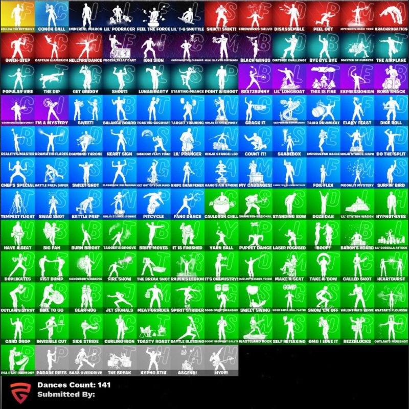 🎨 131 skins | 🌟 Fortnite account