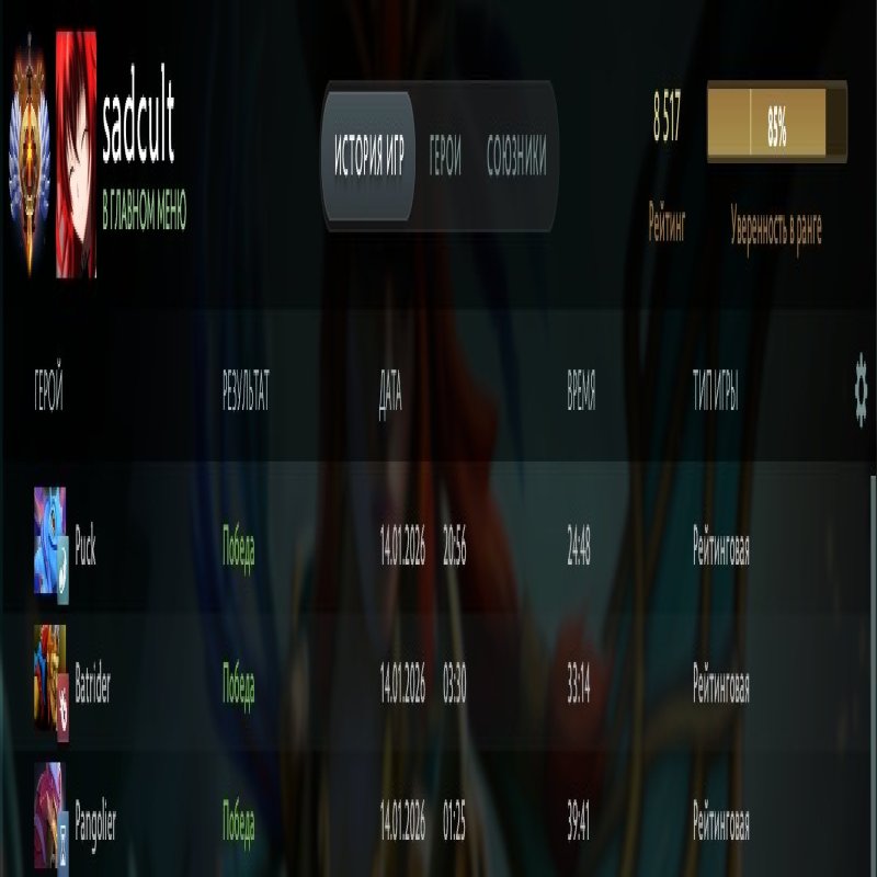 🏅 MMR 8517 | 🕒 4748 hours | 🛡 11837