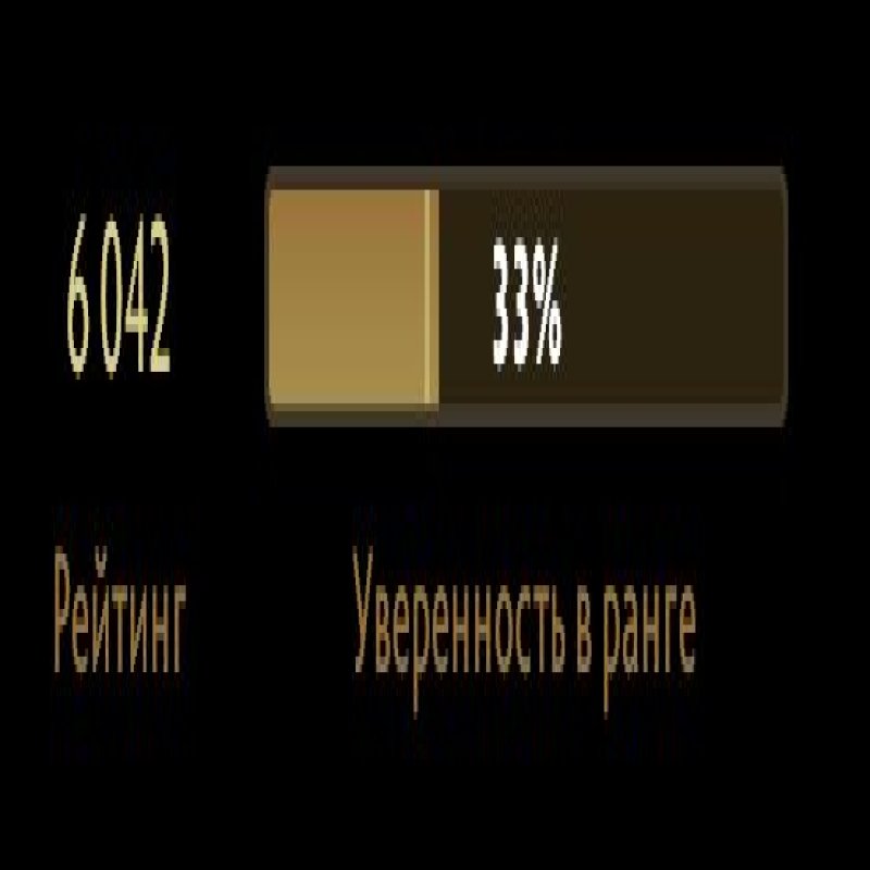 🏅 MMR 6042 | 🕒 137 годин | 🛡 11475
