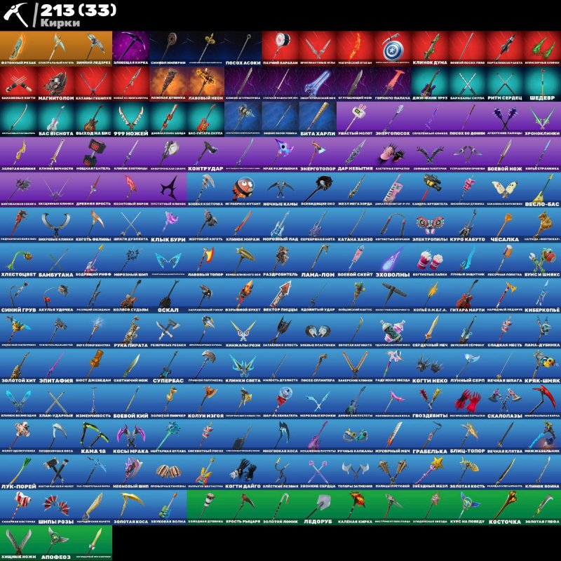 🎨 192 skins | 🌟 Fortnite account