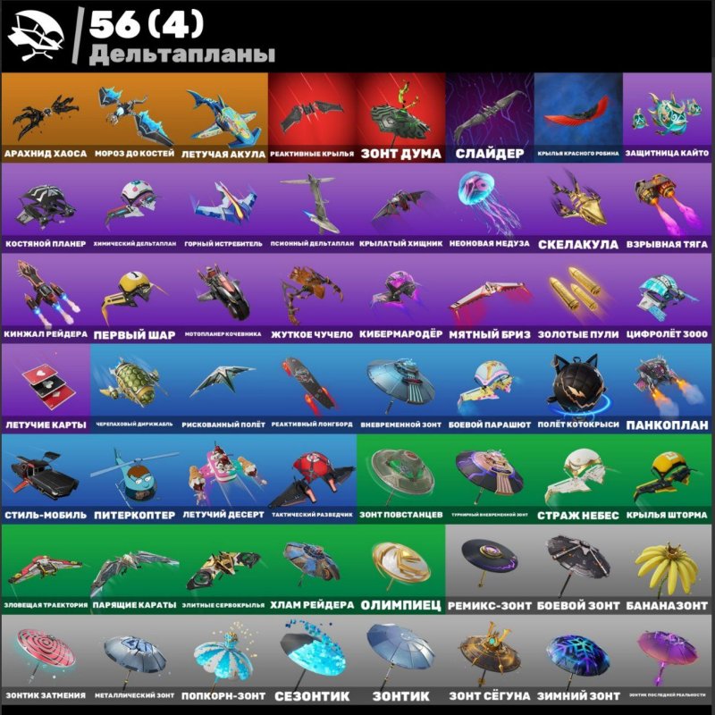 🎨 38 skins | 🌟 Fortnite account