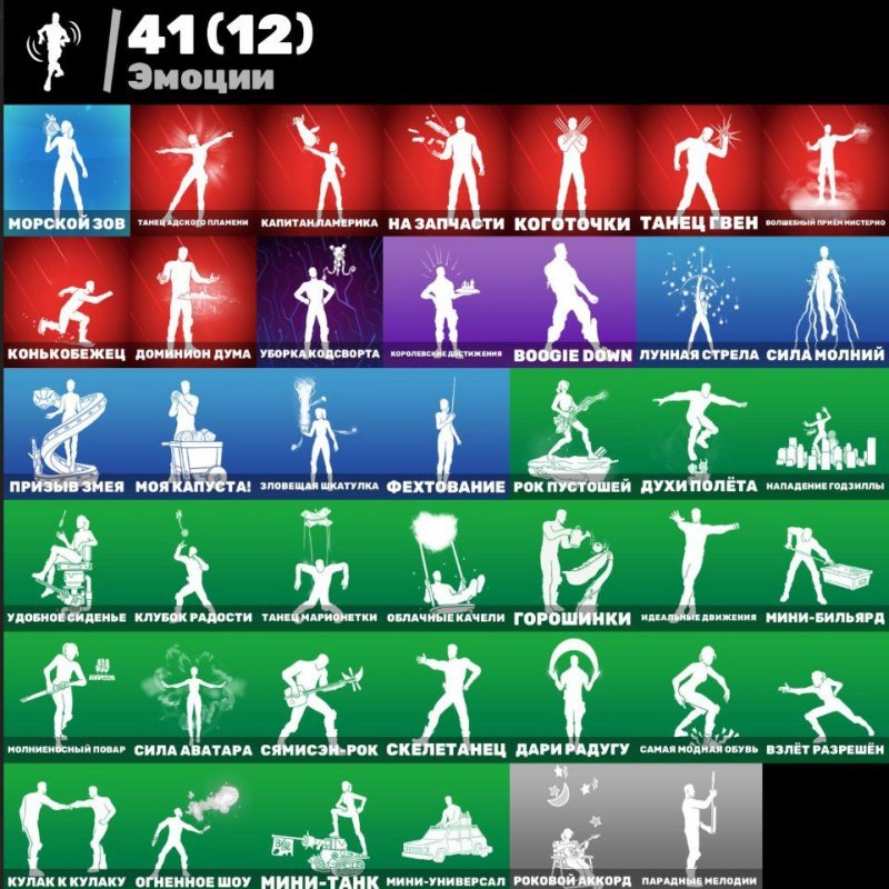 🎨 51 skins | 🌟 Fortnite account