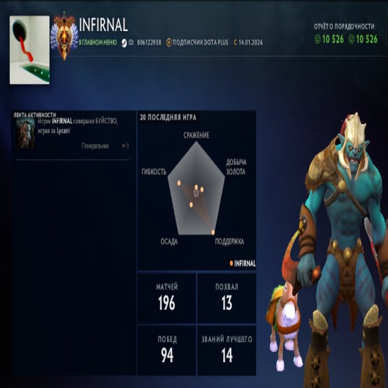 🏅 MMR 6974 | 🕒 232 годин | 🛡 11184