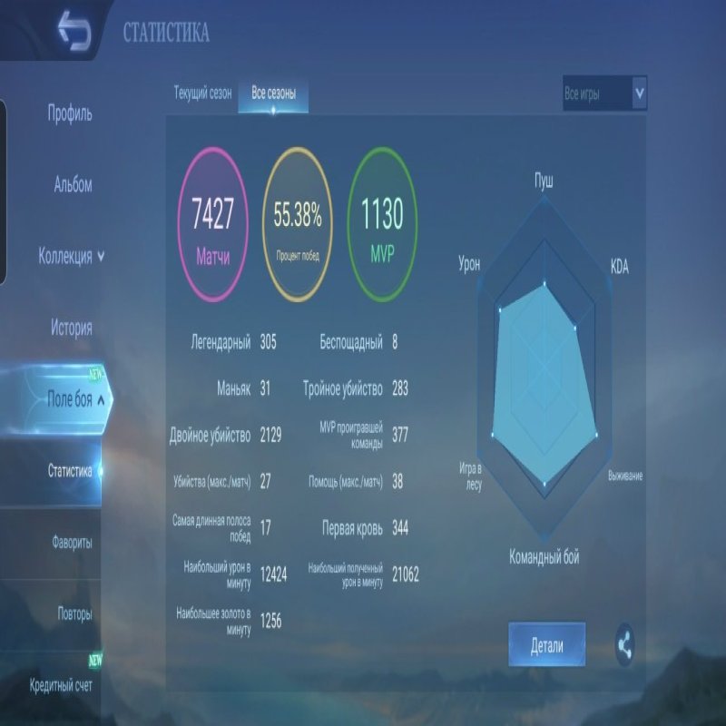 🎮 Mobile Legends акаунт | Майстер | 124 героїв | 192 облич