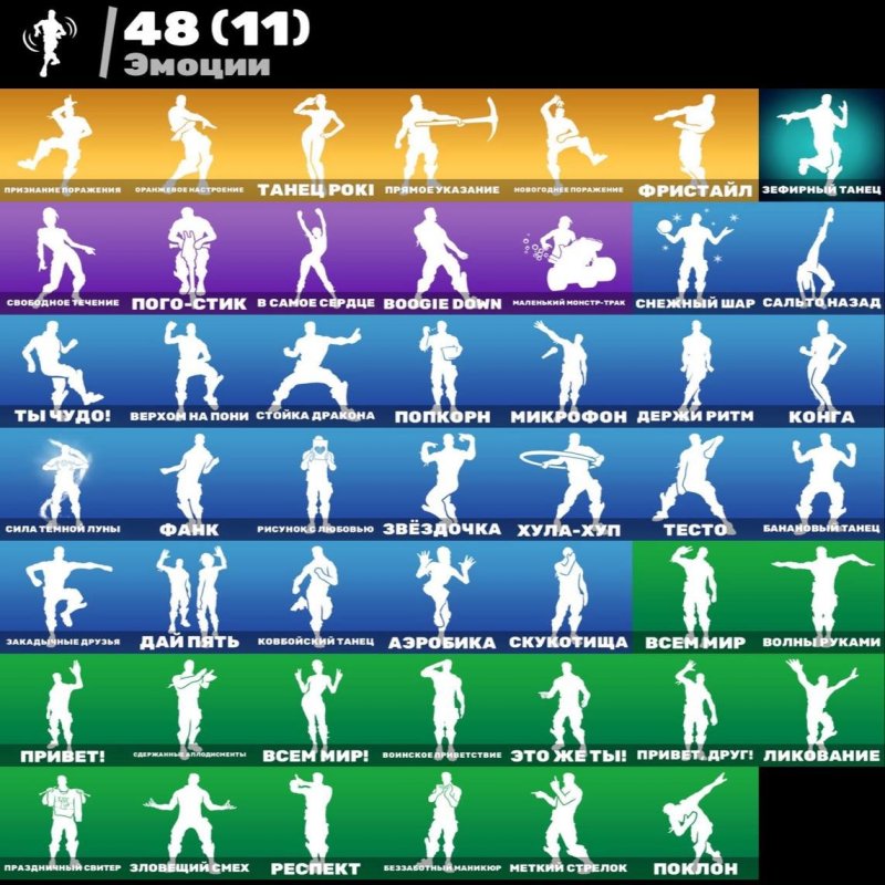 🎨 57 skins | 🌟 Fortnite account